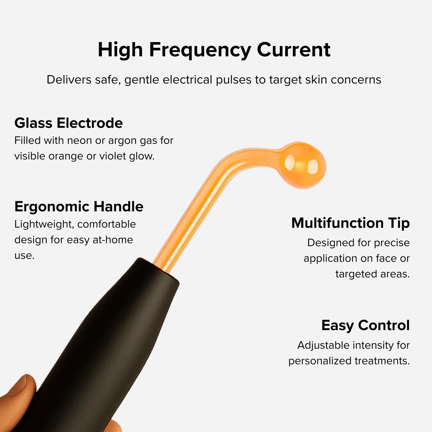 HighWand Clear™ – Acne Treatment