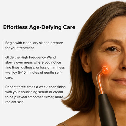 HighWand Youth™ – Anti-Aging Treatment